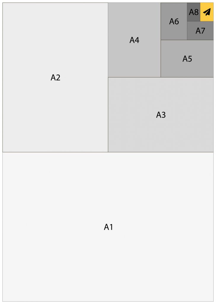 ISO 216 international standard for paper sizes A0 A1 A2 A3 A4 autocad